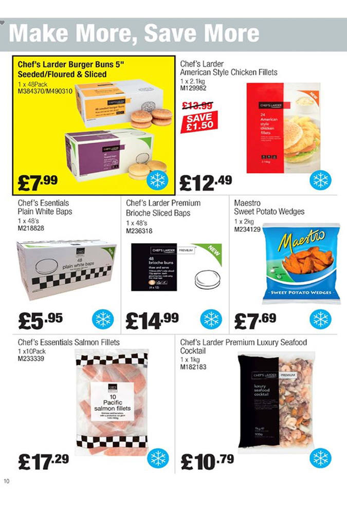 Makro september 2 2018 offers page 12